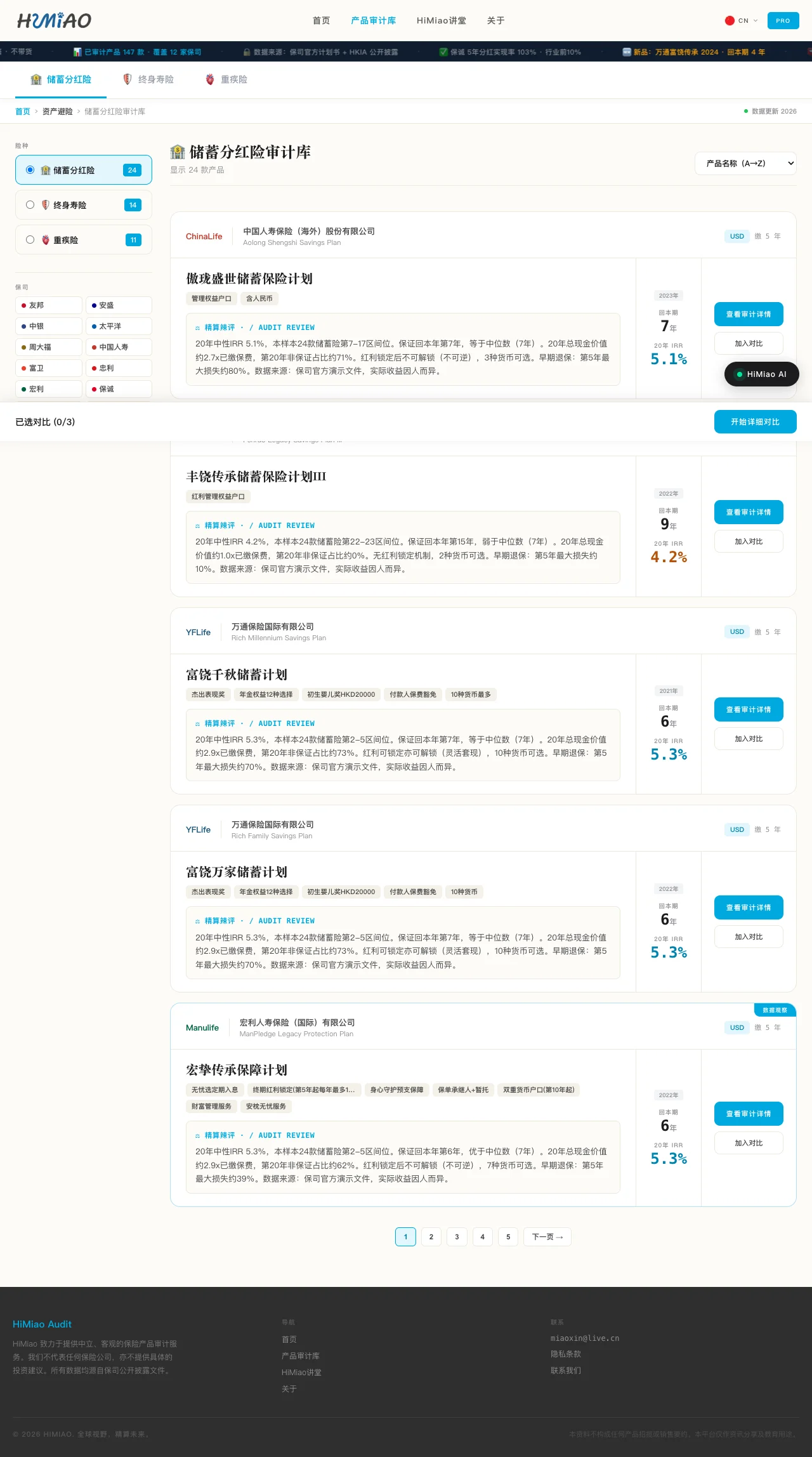 Product List